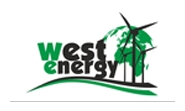 West Energy
